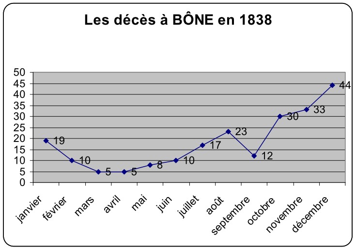 Image M. Gilles Camilléri
