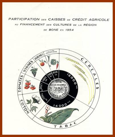 Envoy�e par M. Ciantar