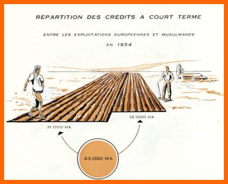 Envoy�e par M. Ciantar